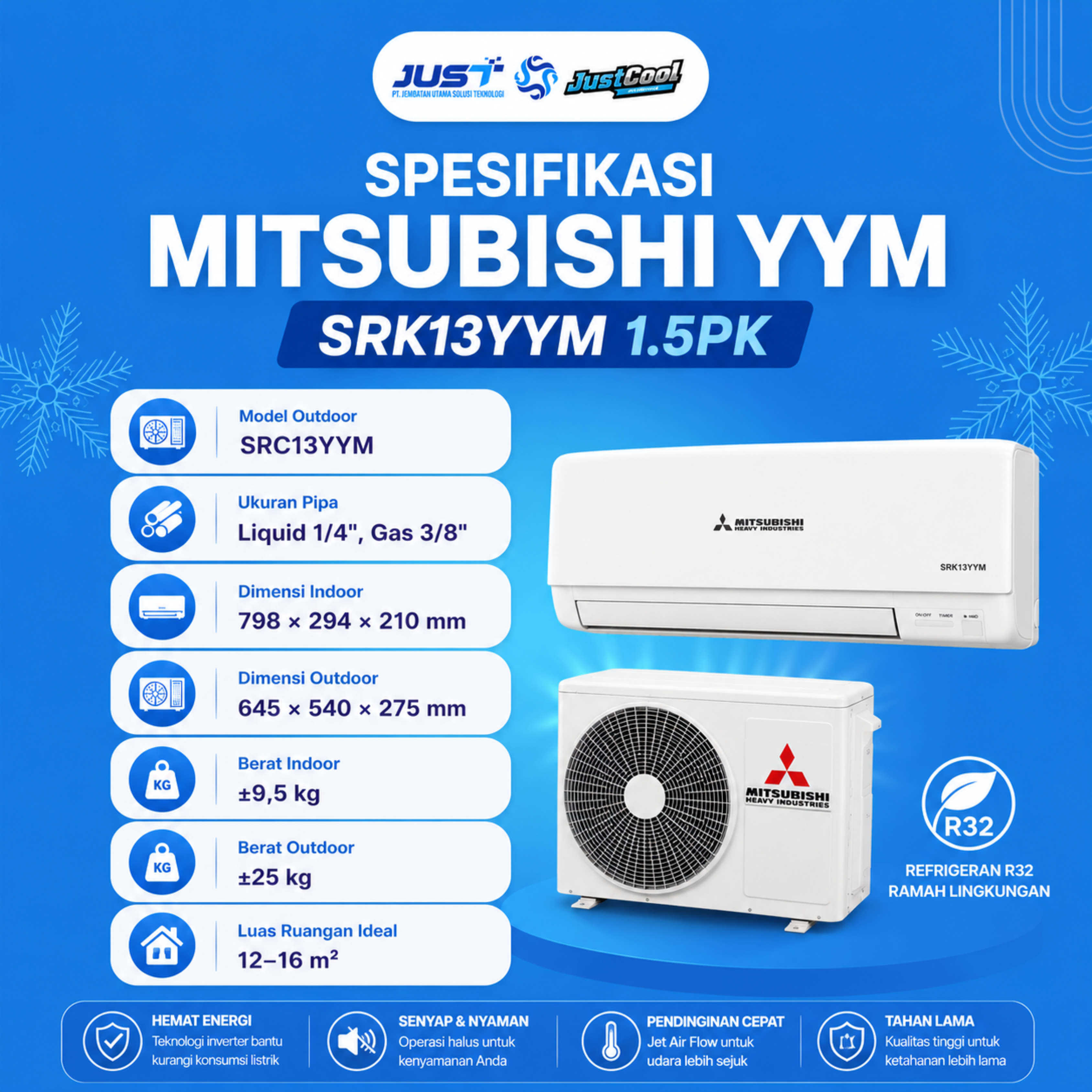 Mitsubishi YYM 1.5PK 3