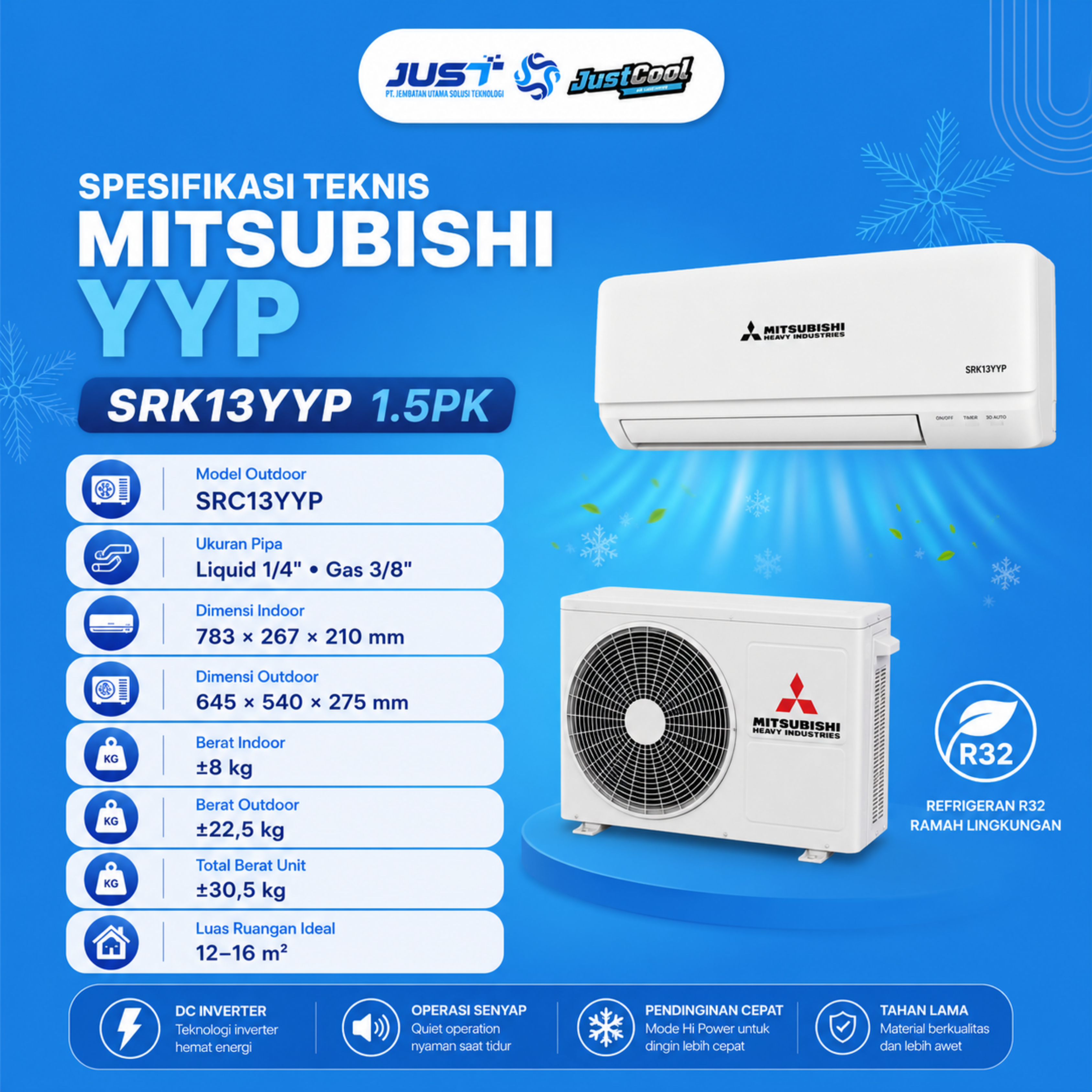 Mitsubishi YYP 1.5PK 3