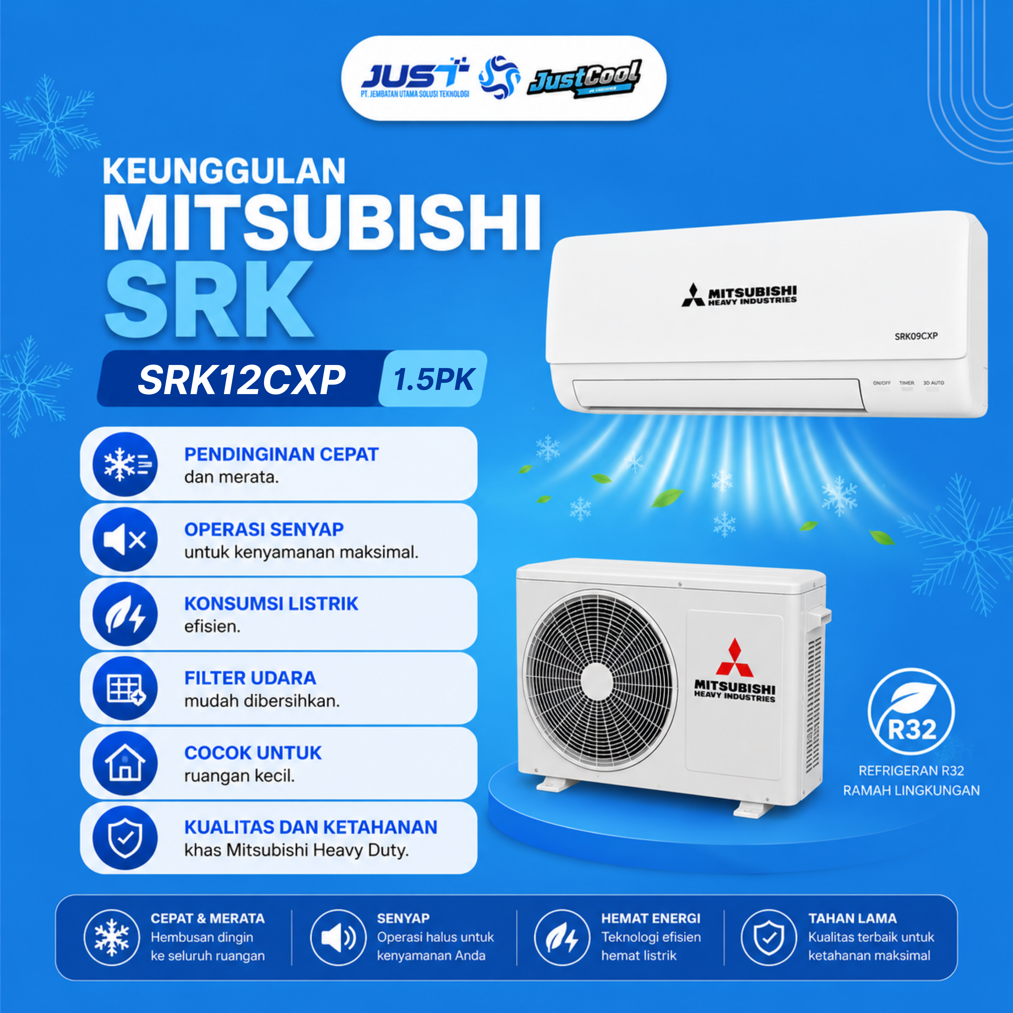 Mitsubishi CXP 1.5PK 2