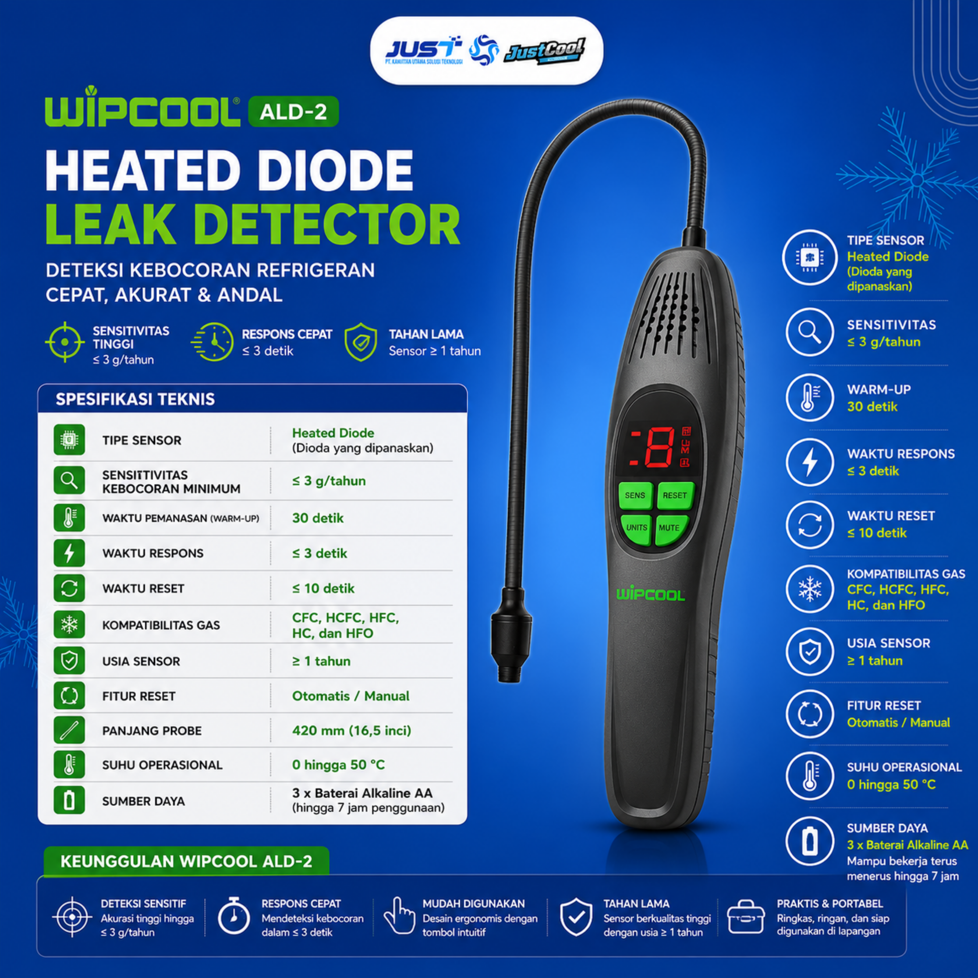 Wipcool Sensor Diode Leak Detector - Model ALD-2 2